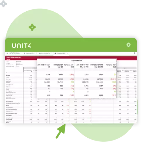 unit4 fp&a financial consolidation
