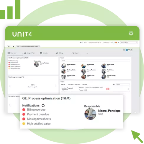 unit4 erp project management optimized global projects Gestión de Proyectos