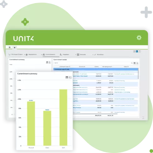 unit4 erp agresso reporting flexible model