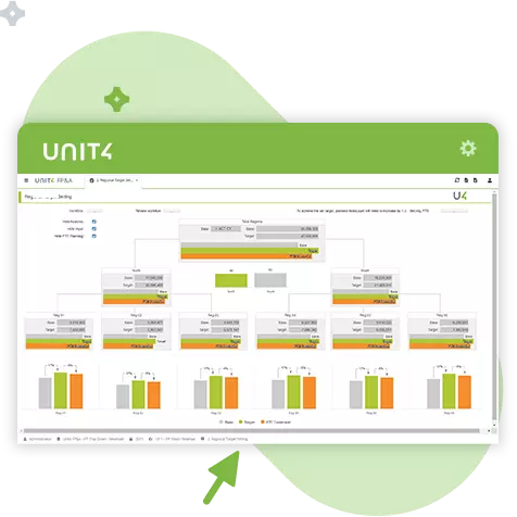 unit4 fp&a budgeting forecasting and planning