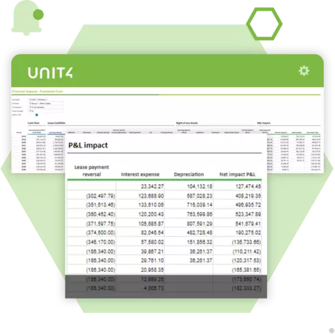 unit4 fp&a financial planning & analysis IFRS 6