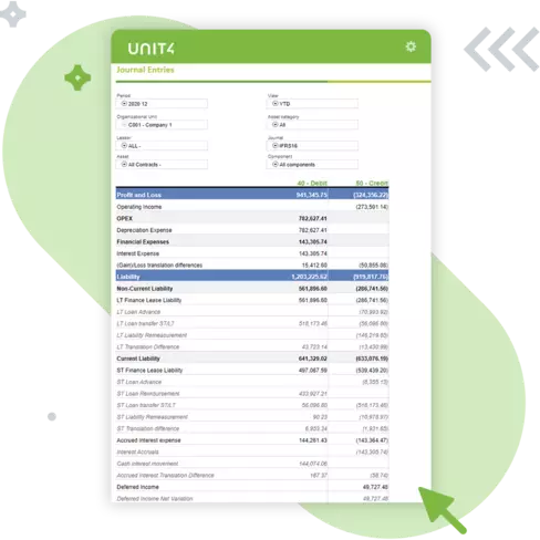 unit4 fp&a financial planning & analysis IFRS 6