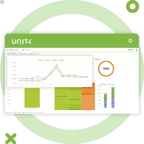 unit4 erp for public sector central & federal government