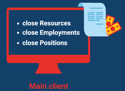 GCON4 MFL Business Case challenge 2